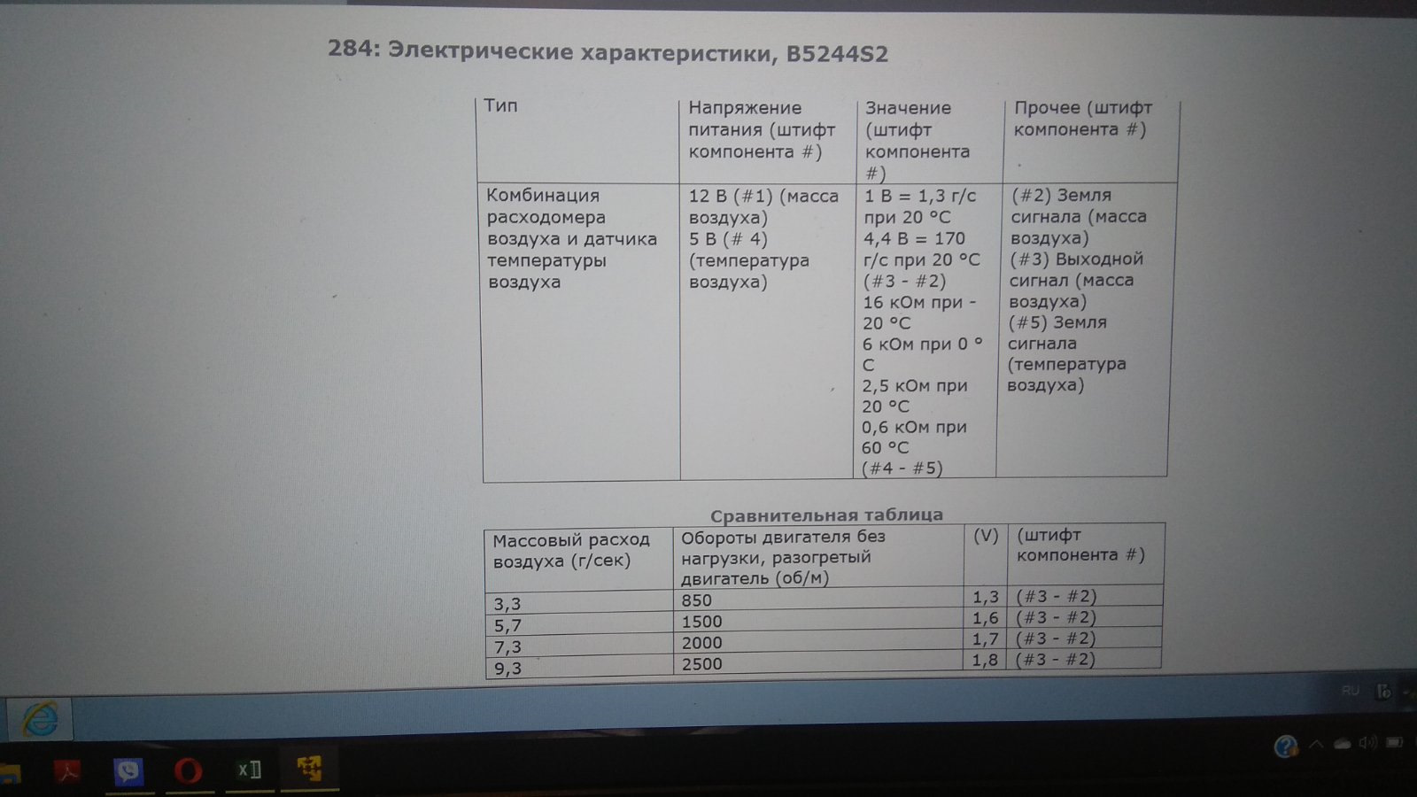 Борьба с ECM-250A. Финал — Volvo S60 (1G), 2,4 л, 2001 года | своими руками  | DRIVE2