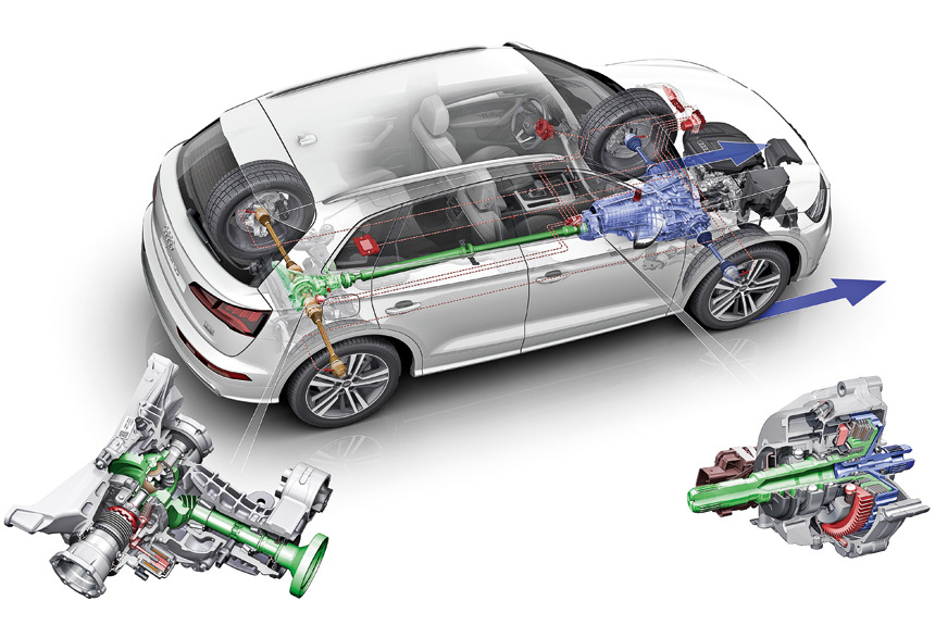ауди ку5 история модели. QTpZGuZlCjqingOqFy yro2nU9o 960. ауди ку5 история модели фото. ауди ку5 история модели-QTpZGuZlCjqingOqFy yro2nU9o 960. картинка ауди ку5 история модели. картинка QTpZGuZlCjqingOqFy yro2nU9o 960. Кроссовер отметился в модельном ряду названной марки в 2008 г. Любопытный товар одновременно «рождали» Германия, Китай, Индия (здесь производственные площадки у «большой немецкой тройки»). Внедорожник сразу появился в нескольких комплектациях. Вас ждет актуальный обзор линейки Audi Q5, также отзывы пользователей спешат на помощь. ауди ку5 история модели. QTpZGuZlCjqingOqFy yro2nU9o 960. ауди ку5 история модели фото. ауди ку5 история модели-QTpZGuZlCjqingOqFy yro2nU9o 960. картинка ауди ку5 история модели. картинка QTpZGuZlCjqingOqFy yro2nU9o 960. Кроссовер отметился в модельном ряду названной марки в 2008 г. Любопытный товар одновременно «рождали» Германия, Китай, Индия (здесь производственные площадки у «большой немецкой тройки»). Внедорожник сразу появился в нескольких комплектациях. Вас ждет актуальный обзор линейки Audi Q5, также отзывы пользователей спешат на помощь.