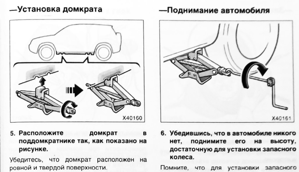 Куда ставить домкрат ниссан жук