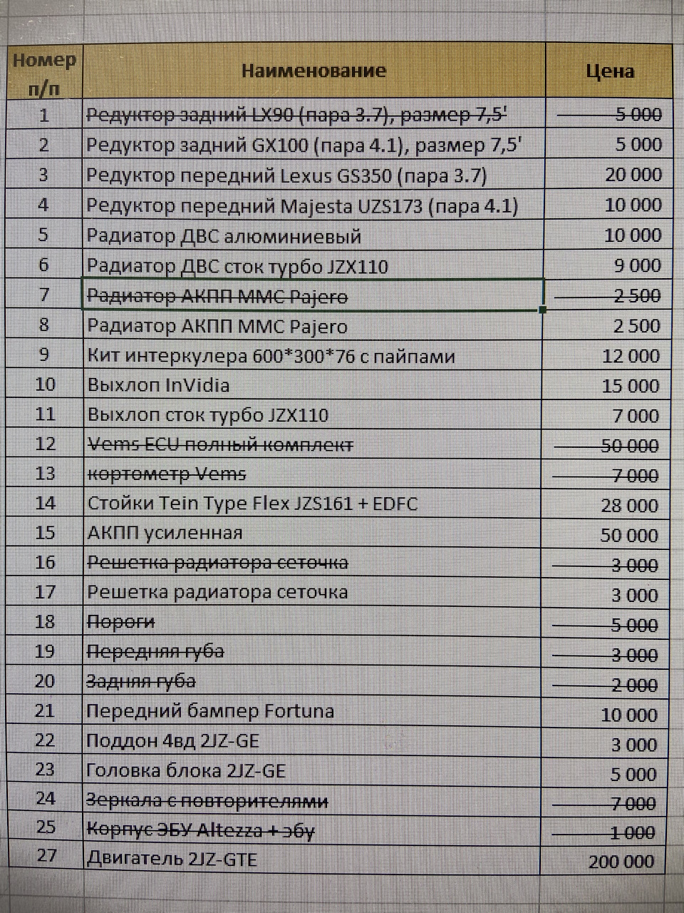 Марк пошёл в дербан. Продажа запчастей, много что есть — Toyota Mark II  Blit, 2 л, 2002 года | автозвук | DRIVE2