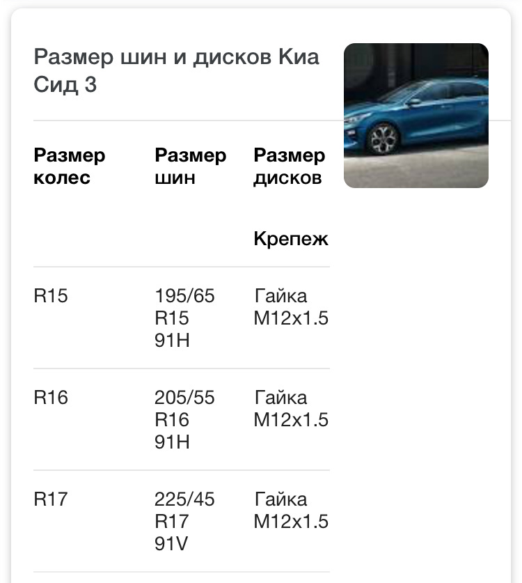 Купить диски на KIA Cee'd I | Размеры колес (дисков) для Киа Сид 1