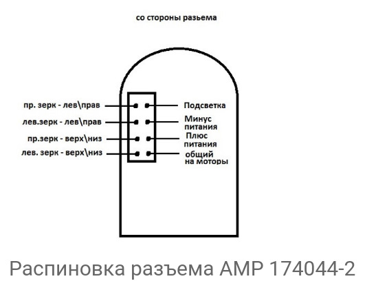 Схема подключения электрозеркала гранта