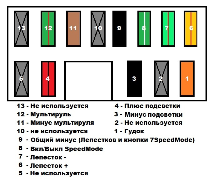 Фото в бортжурнале Honda Integra (DC5)