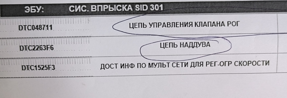 Фото в бортжурнале Renault Laguna III