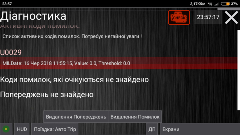 Фото в бортжурнале Mercedes-Benz E-class (W124)