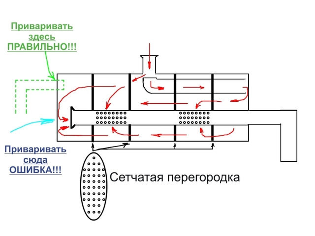 Выхлопная система лансер 10 схема