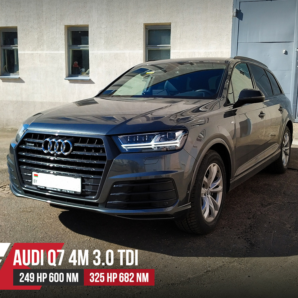 Чип тюнинг Audi Q7 3.0 TDI 249hp Stage1 — Eurocode чип тюнинг на DRIVE2