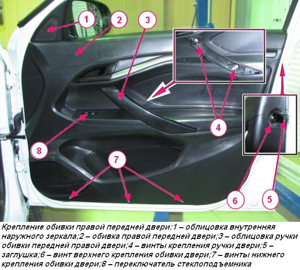 Дребезжит карта двери от музыки