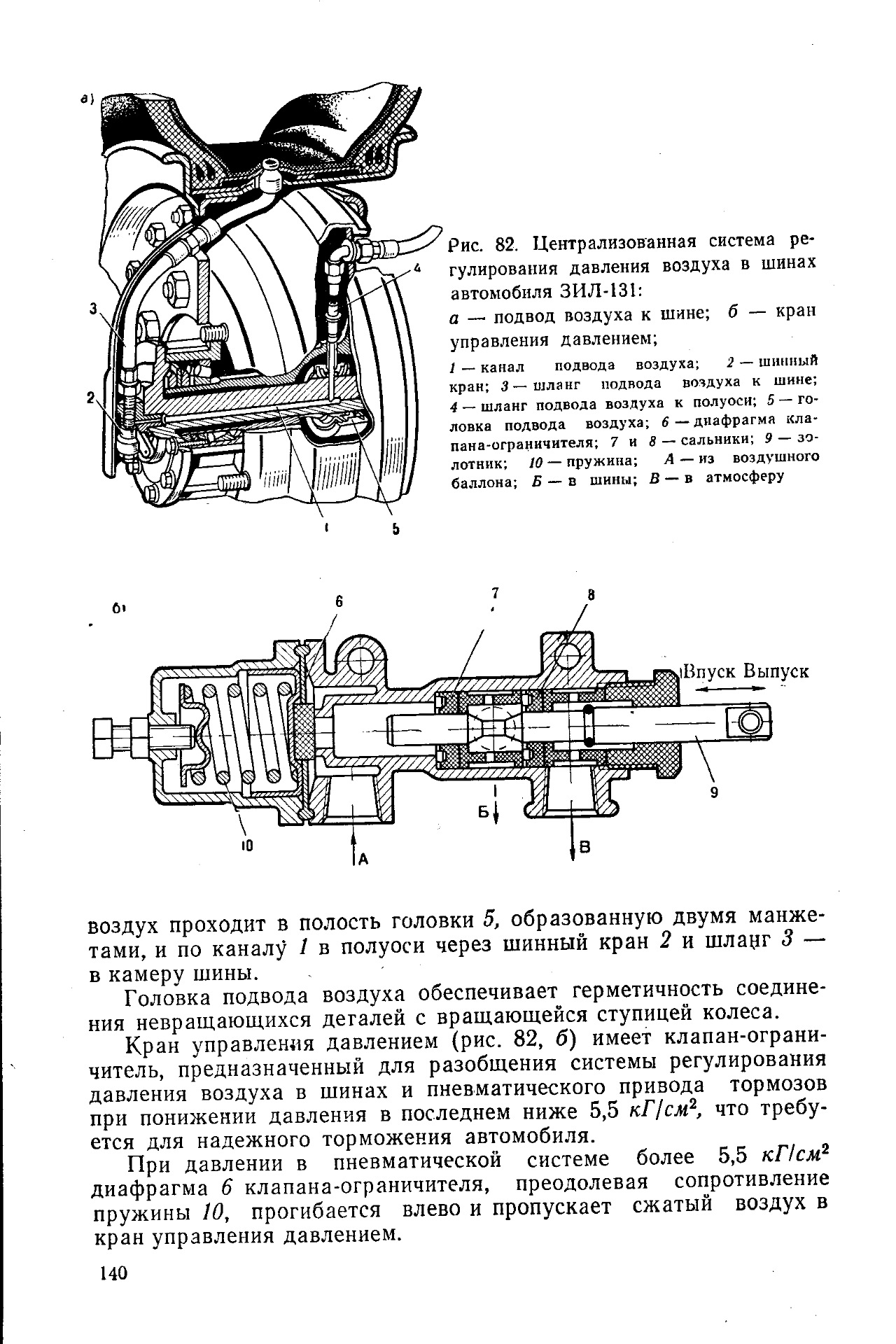 Автоподкачка колес устройство схема