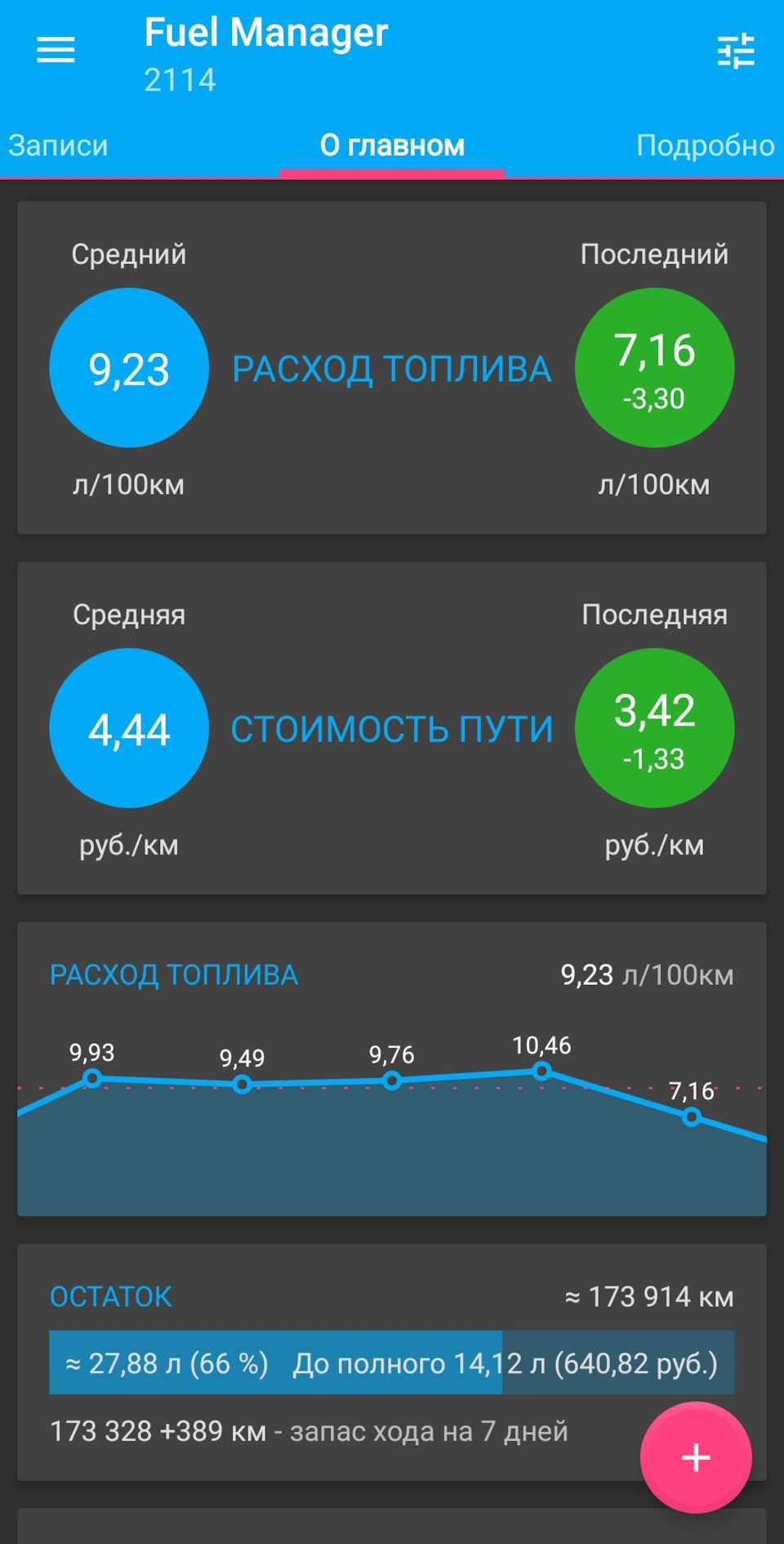 как прошить мозги ваз 2114 своими руками с удалением датчика кислорода. Смотреть фото как прошить мозги ваз 2114 своими руками с удалением датчика кислорода. Смотреть картинку как прошить мозги ваз 2114 своими руками с удалением датчика кислорода. Картинка про как прошить мозги ваз 2114 своими руками с удалением датчика кислорода. Фото как прошить мозги ваз 2114 своими руками с удалением датчика кислорода