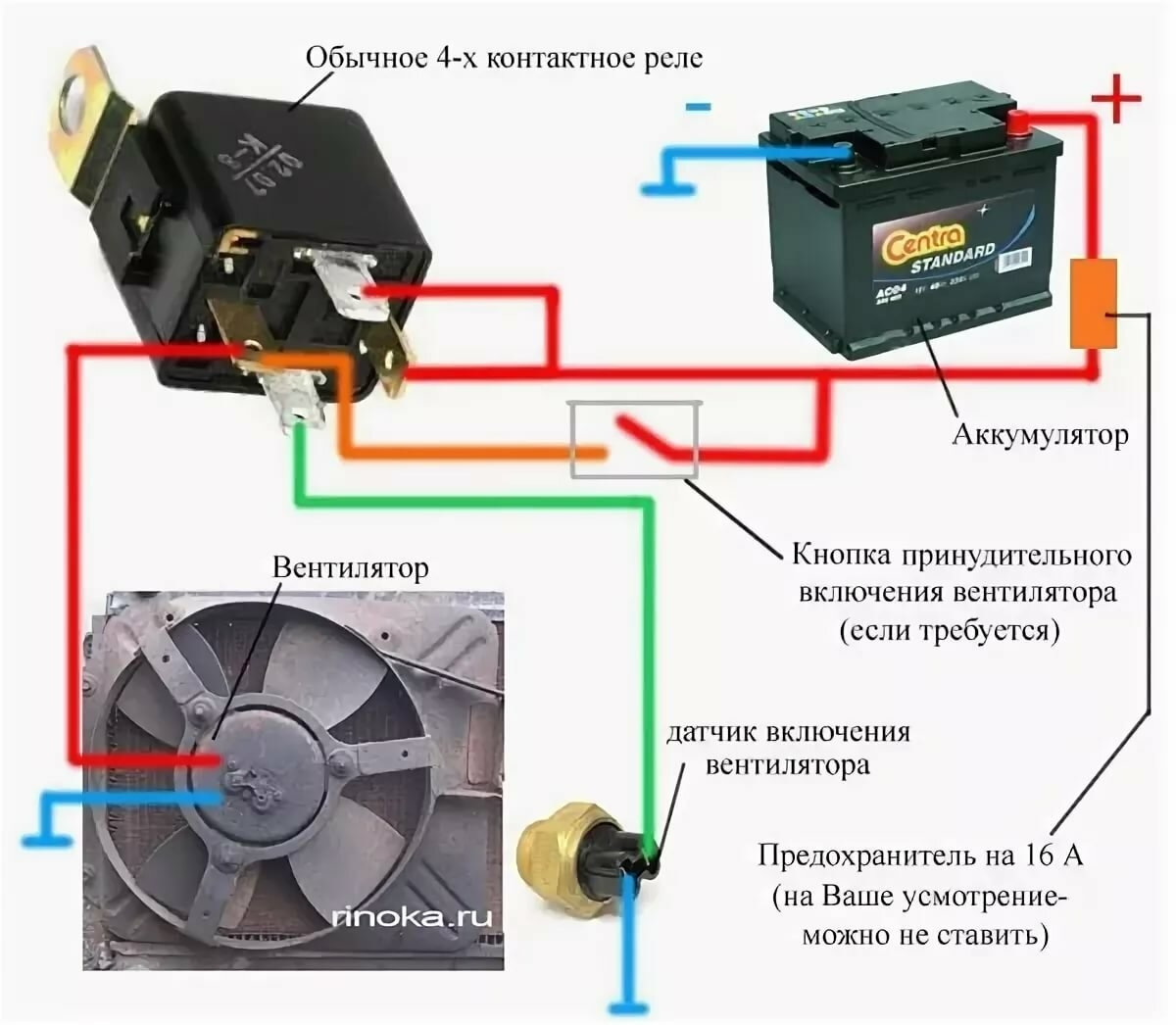 Подключение вентилятора — Lada 2115, 1,5 л, 2004 года | электроника | DRIVE2