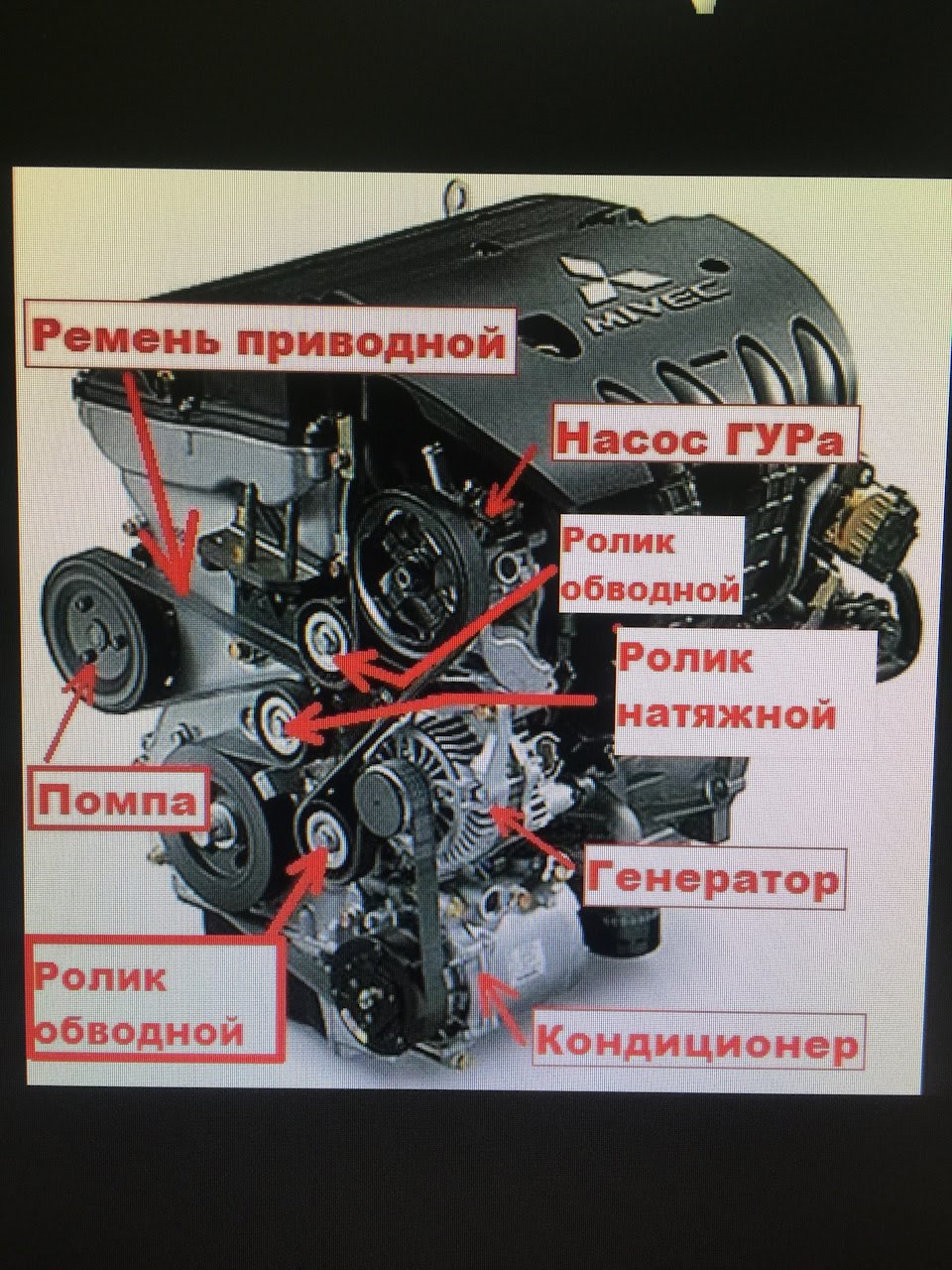 4b12 схема приводного ремня