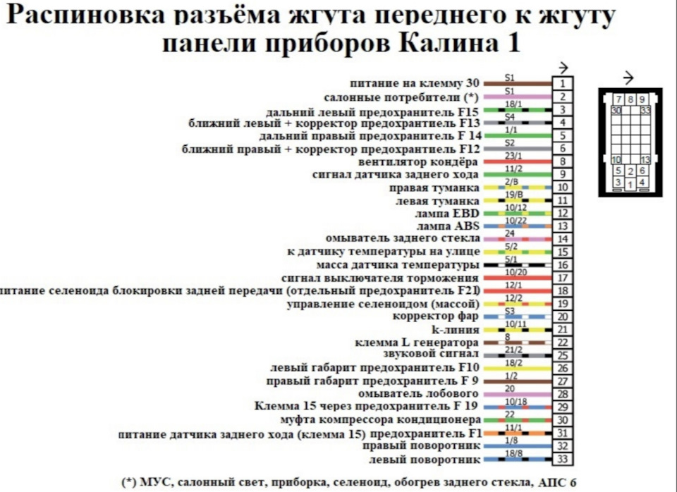 Калайн адаптер не подключается к лада калина не определен эбу