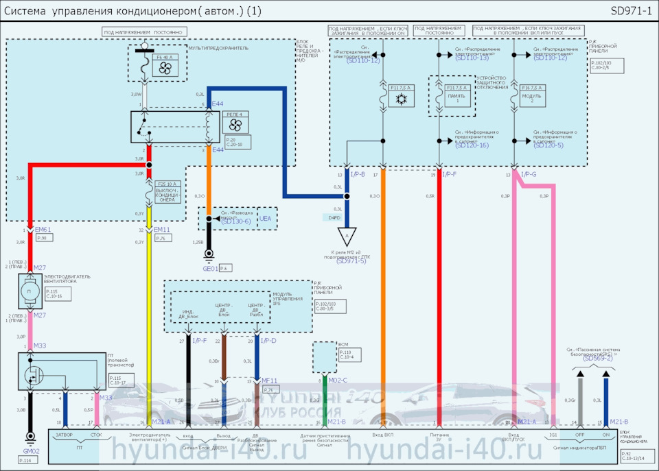 Хендай i40 схема электрооборудования