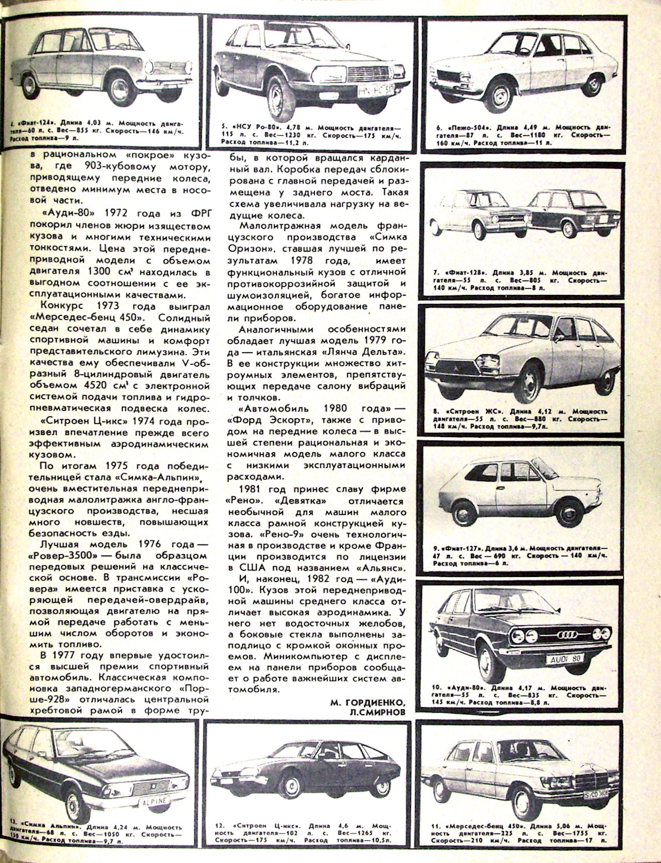 Автомобиль года (1963-1983 г.г.) — DRIVE2