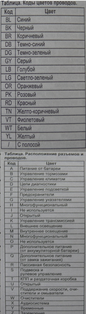 Государственная регистрация товарного знака, знака обслуживания, коллективного знака