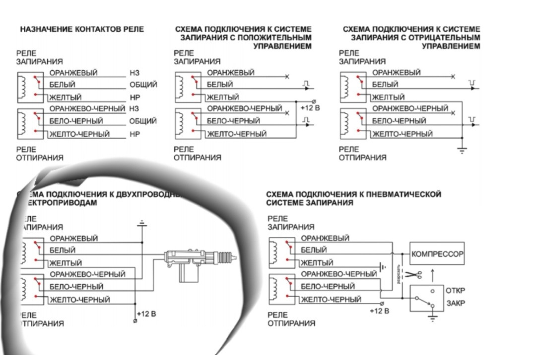 Центральный замок CENTURION A92 на шниву — Chevrolet Niva, 1,7 л, 2008 ...