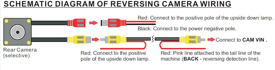 Фото в бортжурнале SsangYong Musso