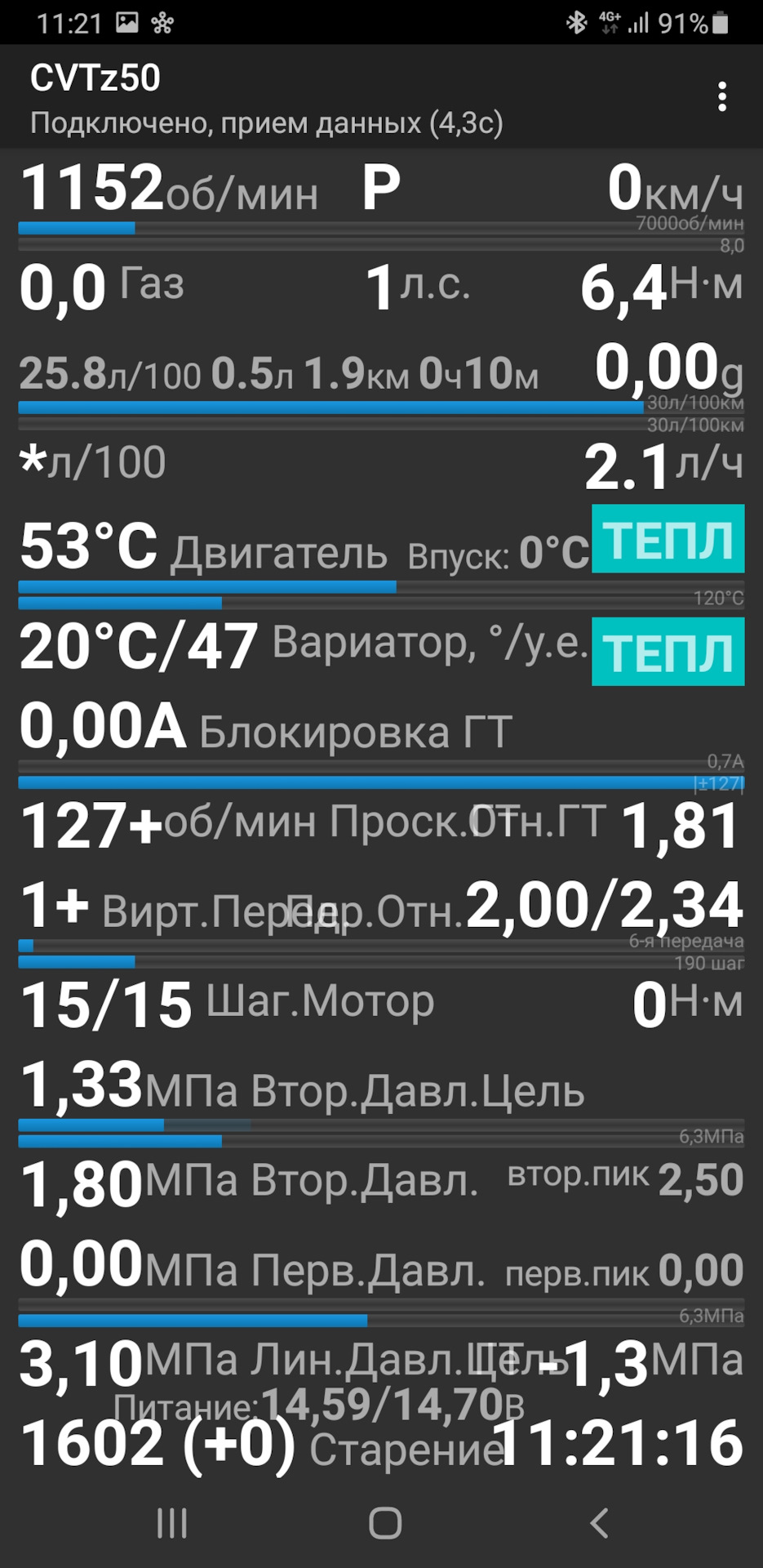 Прогрев авто. К теме расхода и эксплуатации вариатора. — Mitsubishi  Outlander XL, 2,4 л, 2011 года | наблюдение | DRIVE2