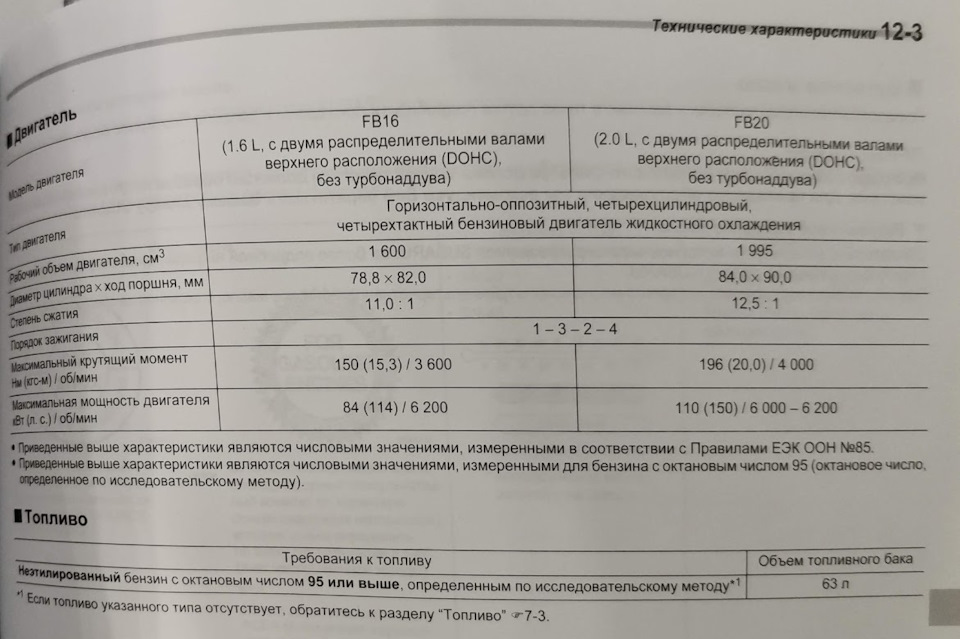 Что будет если лить 100 вместо 95. Смотреть фото Что будет если лить 100 вместо 95. Смотреть картинку Что будет если лить 100 вместо 95. Картинка про Что будет если лить 100 вместо 95. Фото Что будет если лить 100 вместо 95