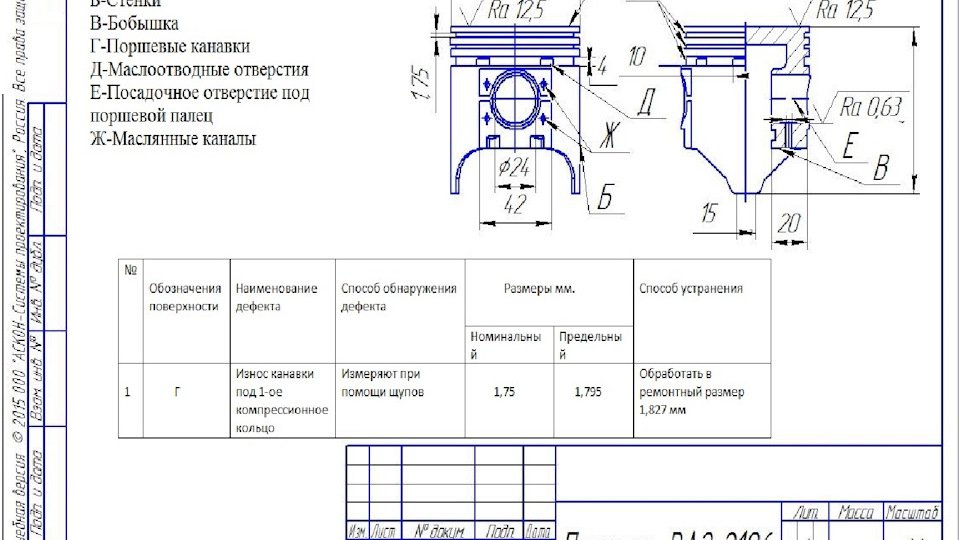 Поршень сборочный чертеж