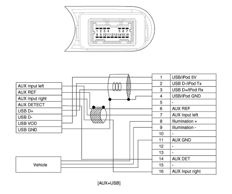 1r000ry usb aux схема