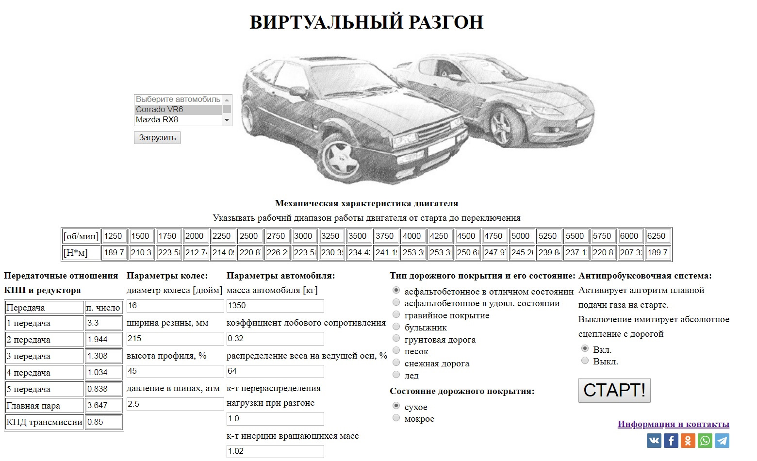 Виртуальный разгон — DRIVE2