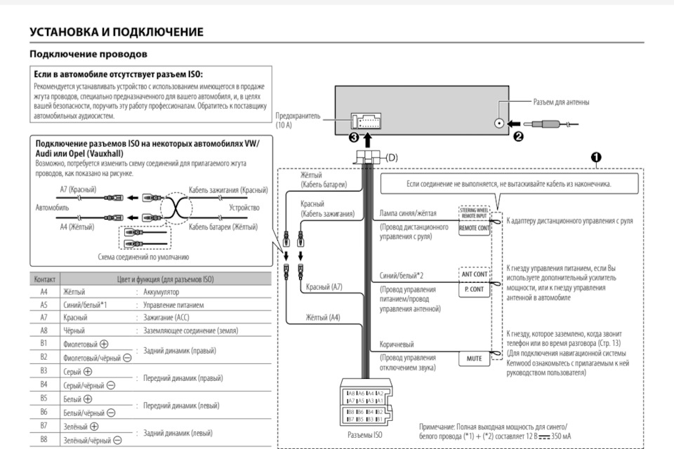 Kenwood магнитолы как подключить телефон