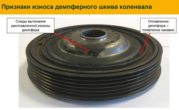 зачем менять шкив коленвала. QhAAAgHVR A 960. зачем менять шкив коленвала фото. зачем менять шкив коленвала-QhAAAgHVR A 960. картинка зачем менять шкив коленвала. картинка QhAAAgHVR A 960.