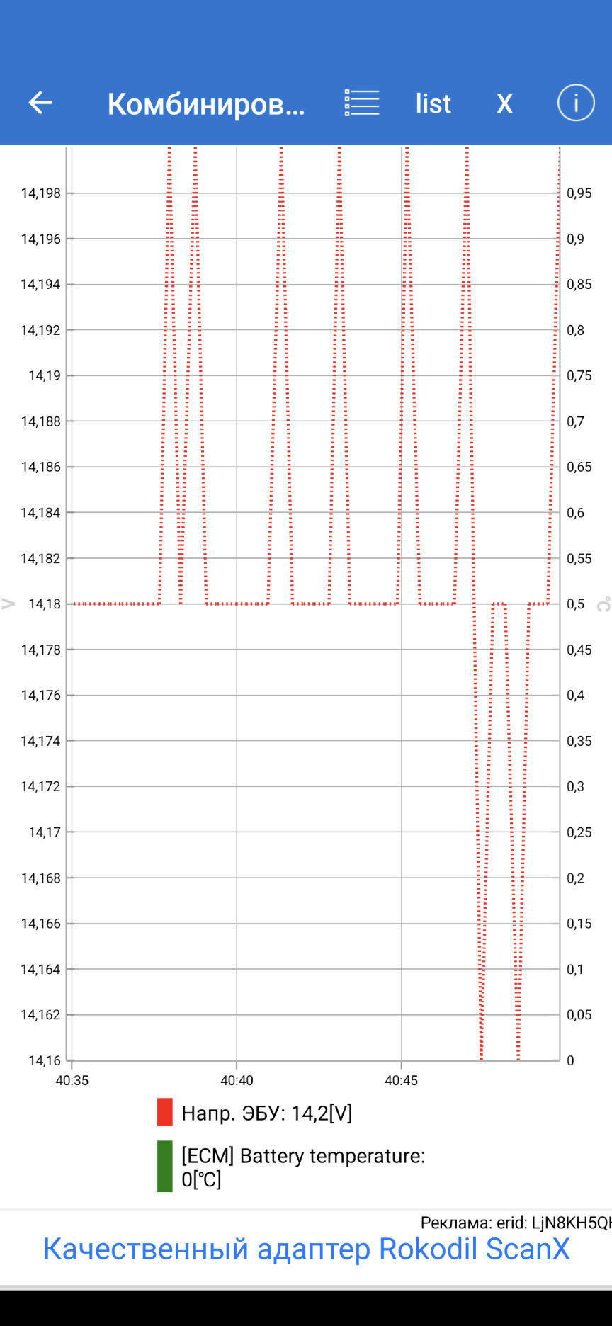 Фото в бортжурнале KIA Sorento (2G)
