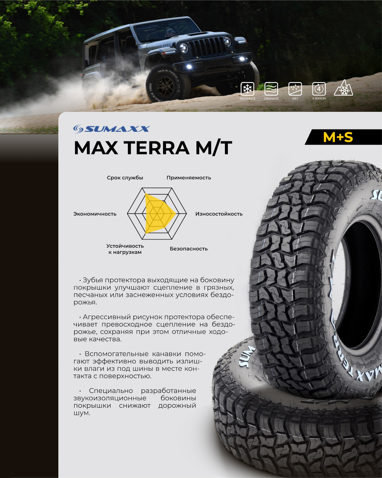 Sumaxx Max Terra m/t. Sumaxx шины летние Max Terra m/t. Автошина Sumaxx 205/70 r15 100q Max Terra m/t. Грязь Sumaxx 205/70r15 Max Terra m/t.