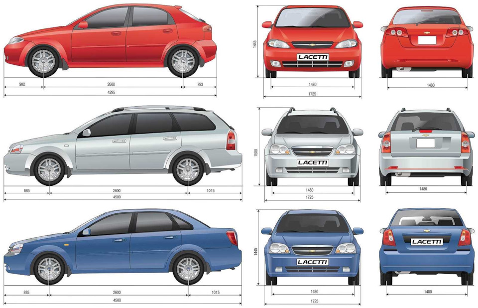 Наглядное сравнение — Chevrolet Lacetti SW
