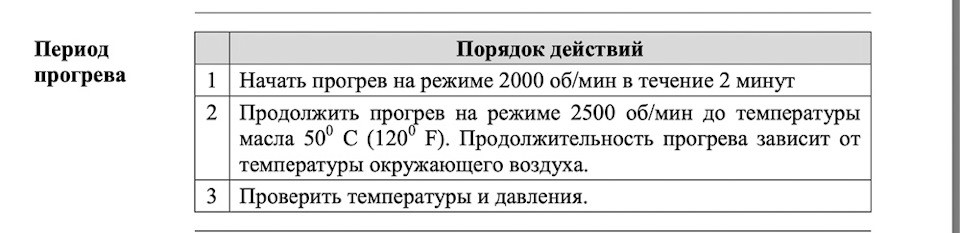 Прогревать двигатель или нет – однозначный ответ есть. Изучаем ...