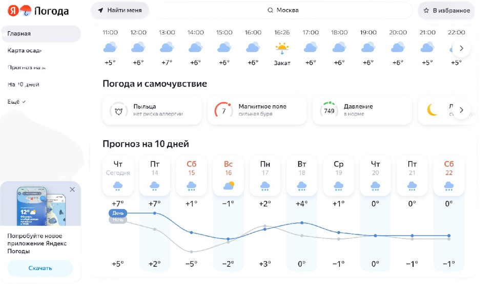 Фото в бортжурнале Audi A4 (B9)