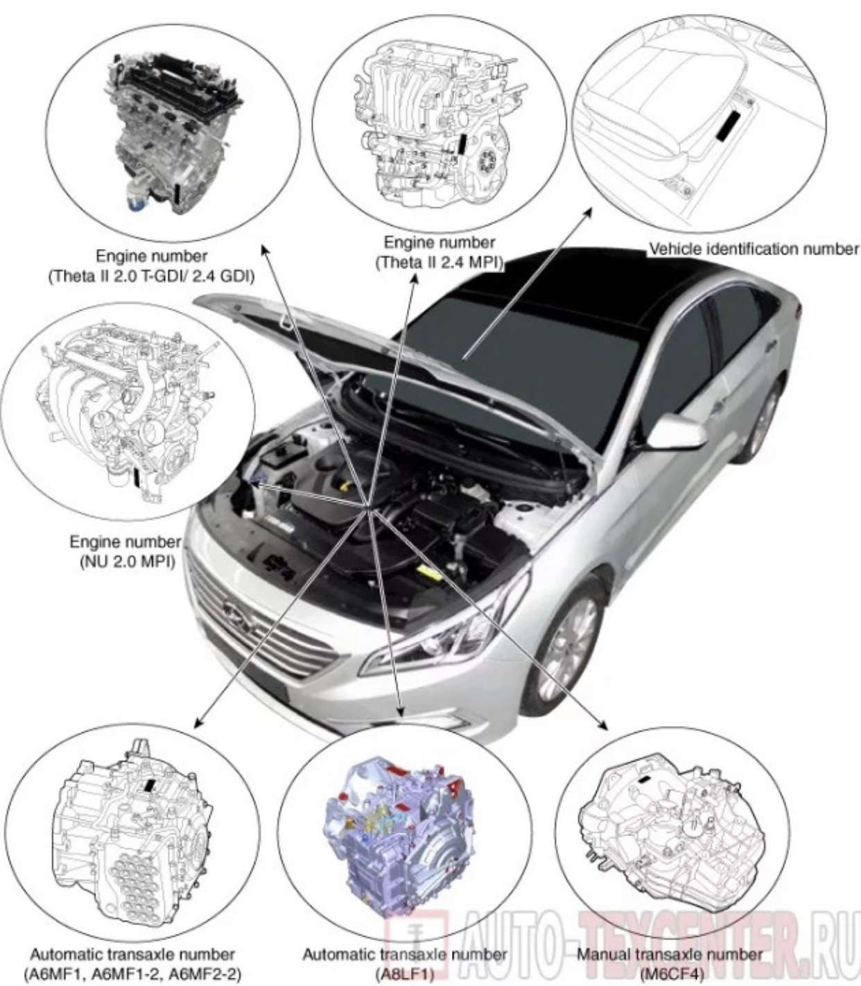 Двигатель Hyundai G4NG