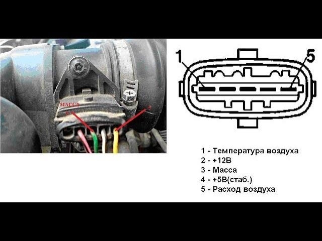 Распиновка датчиков 2110 Попытка "реанимации" чувствительного элемента ДМРВ Bosch 0280218 037 - Chevrolet