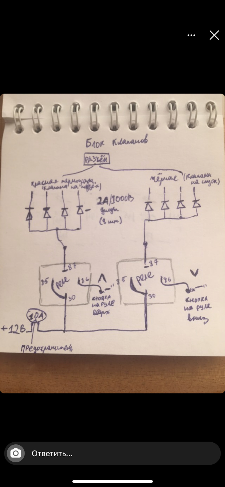 Руль киа рио 4 — Lada Приора хэтчбек, 1,6 л, 2010 года | другое | DRIVE2