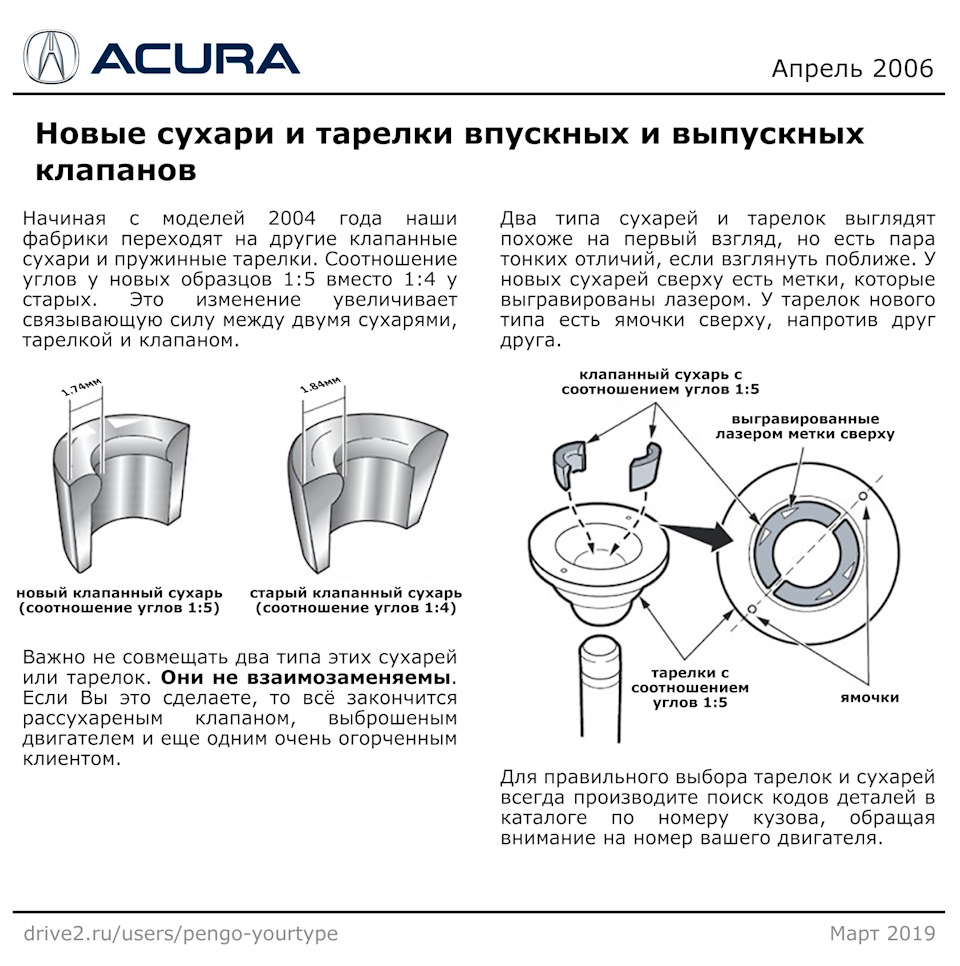 Клапана двигателя чертеж