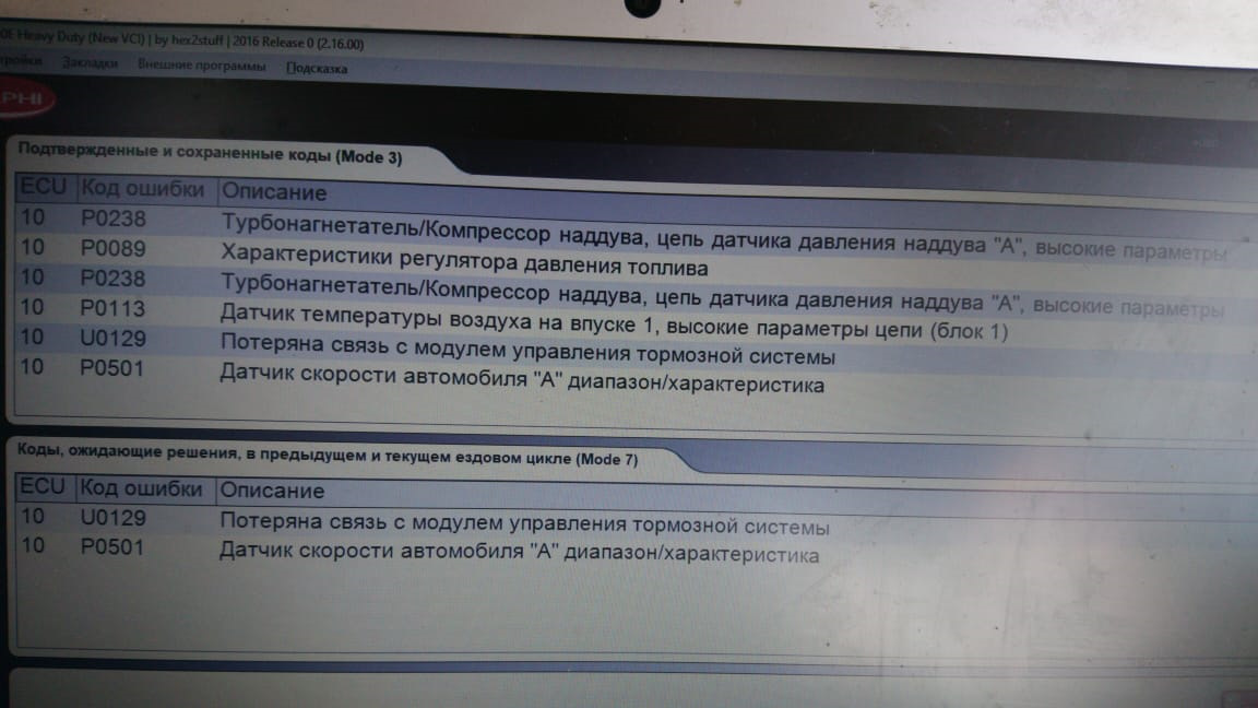 Камаз евро 5 ошибка двигателя. Коды ошибок КАМАЗ 6520 евро 5 с двигателем КАМАЗ 740. Коды ошибок КАМАЗ 65115 двигатель КАМАЗ. SPN 1653 FMI 13 КАМАЗ евро 5 ошибка. Коды ошибок КАМАЗ 6520 евро 5.