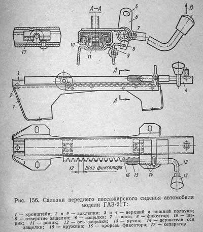 Газ 21 схема руля