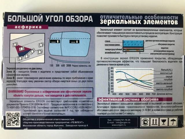 Боковое зеркало Эргон — Toyota Camry Hybrid (XV50), 2,5 л, 2013 года ...
