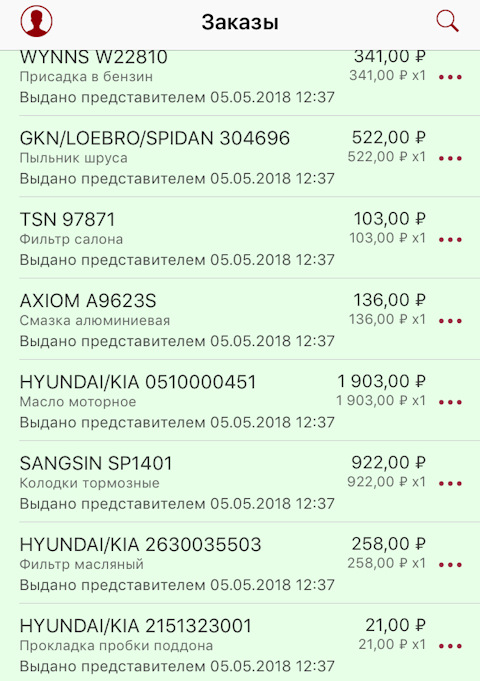 W22810 Присадка Supremium Petrol 12x250ml WYNNS | Запчасти на DRIVE2
