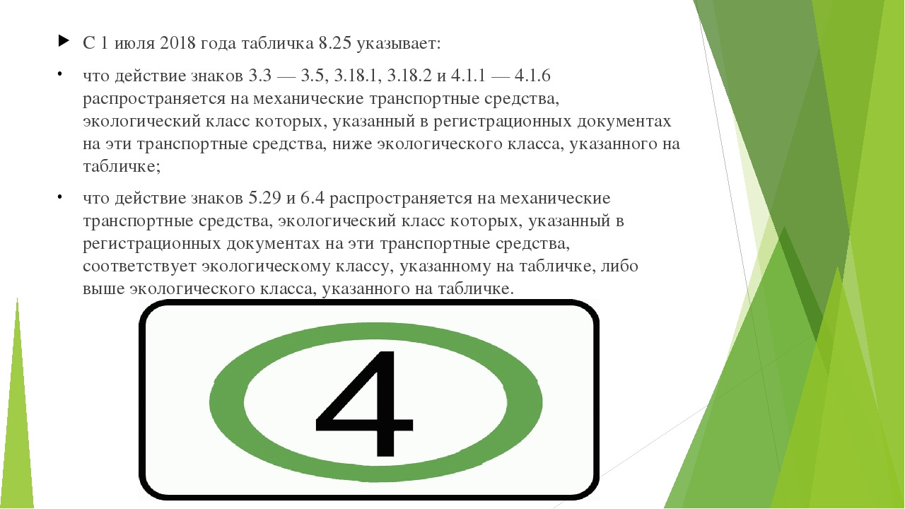 Экологический класс знаки. Знак 8.25 ПДД. Знак 8.25 экологический класс транспортного средства. Табличка экологический класс транспортного средства. Дорожный знак экологический класс.