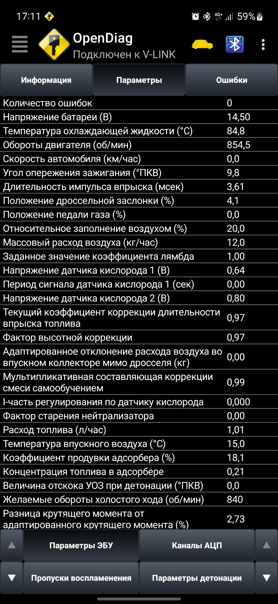 Что может сканировать OpenDiag на Ителме 74.9 — Lada Niva Travel, 1,7 л ...