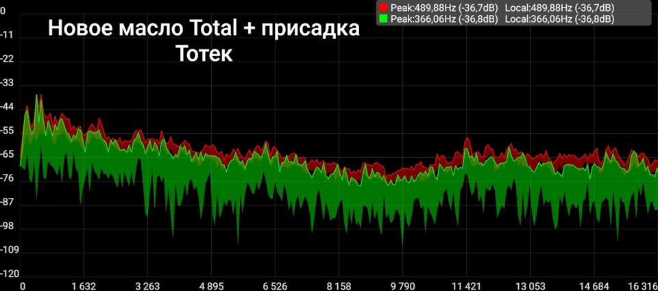 Запчасти на фото: 1091200. Фото в бортжурнале Mazda 3 (1G)