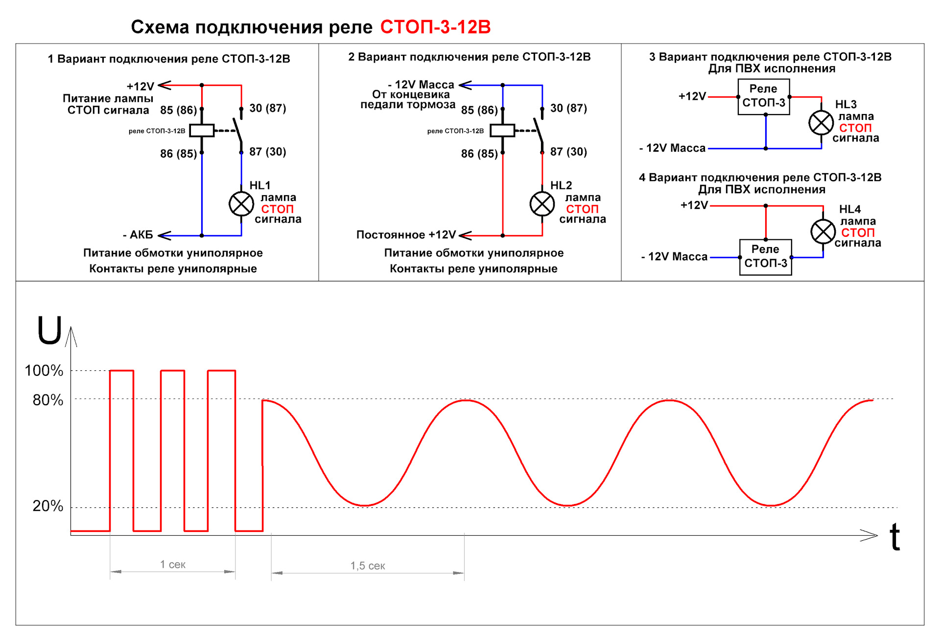 Xhq pt 24v схема подключения