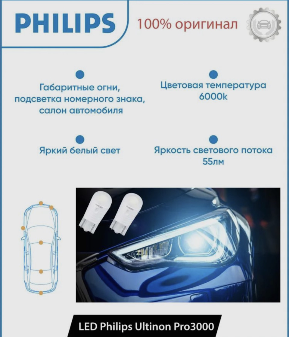 До лампочки! Светодиодные лампы Philips в Toyota Spade — Toyota Spade, 1,5  л, 2014 года | своими руками | DRIVE2