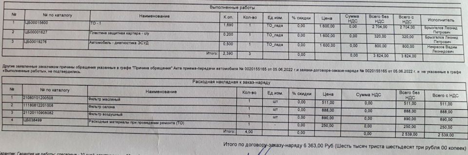 Запчасти на фото: 21080101200508, 11180812201000, 8301001. Фото в бортжурнале Lada Гранта (2G) FL