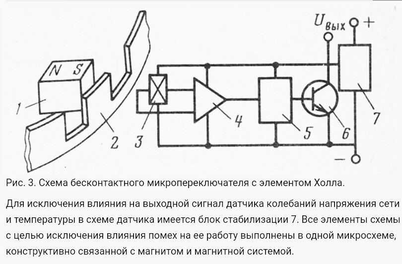 Датчик холла принцип работы схема Датчик Холла - неисправности, диагностика. - Lada 2108, 1,3 л, 1989 года своими 