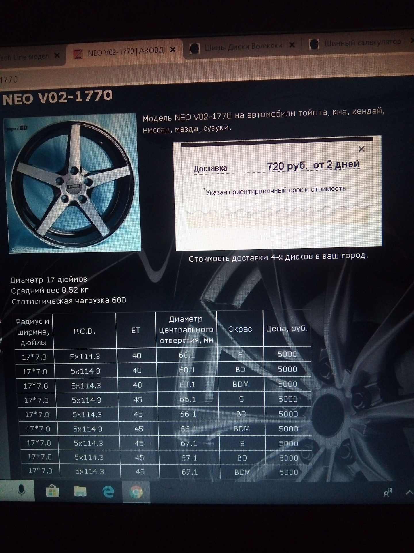 Отправка дисков. Neo мод. V02-1770. Neo v02-1770 на авто. Neo v02-1770 17 Мазда cx5.